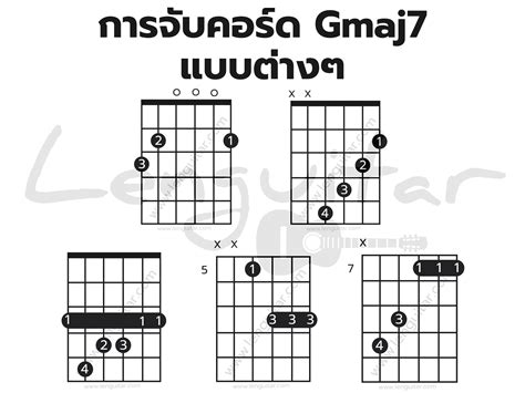 คอร์ด Gmaj7 - Lenguitar