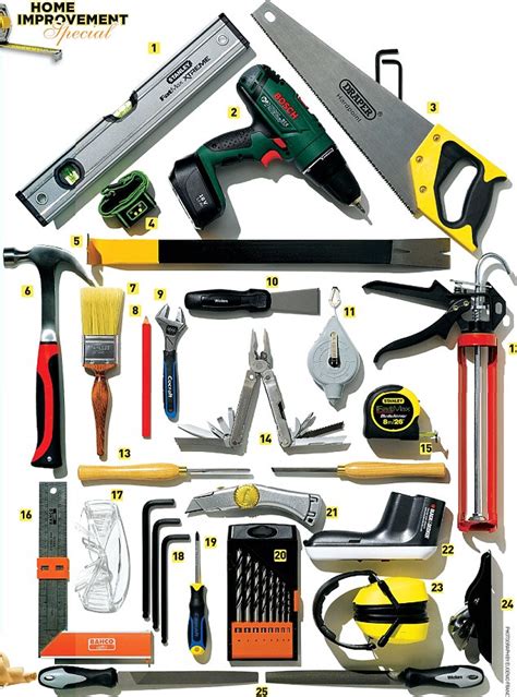 Household Tools