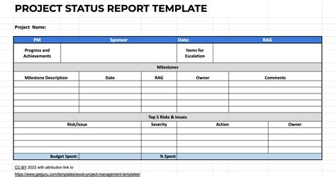 Project Status Report Template Excel