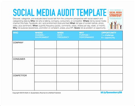 10 Company Marketing Report Template - SampleTemplatess - SampleTemplatess