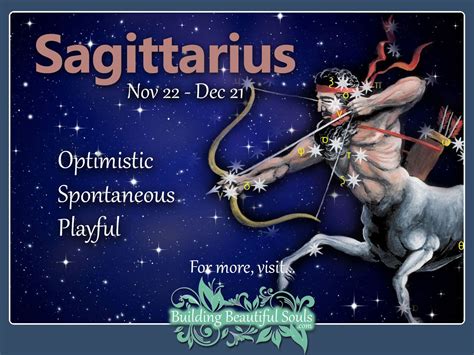 Sagittarius Man | Sagittarius Men Traits In Love, In Bed, Dating ...