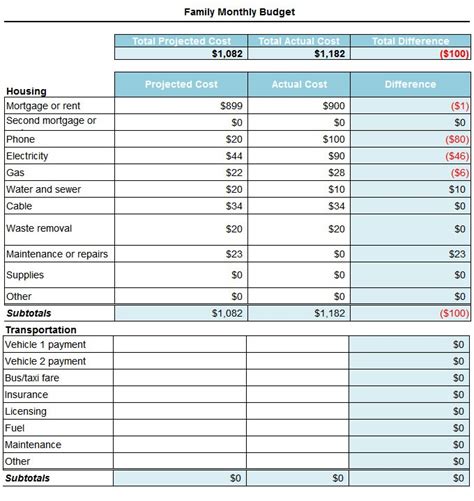 Free Monthly Budget Worksheet Excel