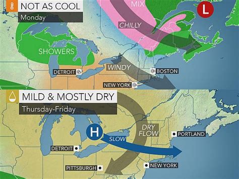 This Week's Weather in Milford | Milford, NH Patch