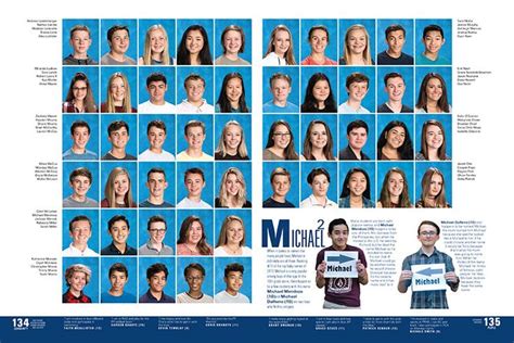 Themes-2018 - Yearbook Discoveries | School yearbook, Middle school ...