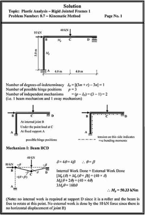 Problems Plastic Analysis RigidJointed Frames - Structural Analysis