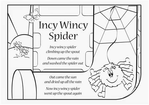 Incy Wincy Spider Coloring Pages Coloring Pages