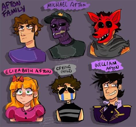 Anime Style Afton Family