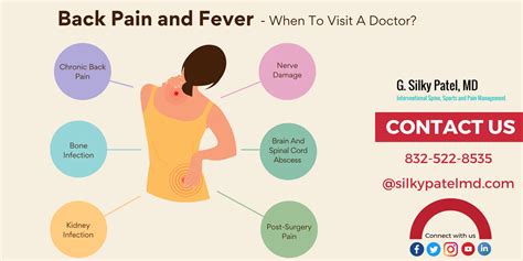 Lower Back Pain and Fever – Treatment, Causes, and Symptoms