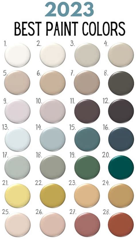 2023 Paint Color Trends: Best of the Best Picks | Porch Daydreamer