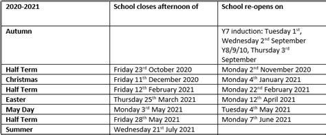 Term Dates | The Suthers School