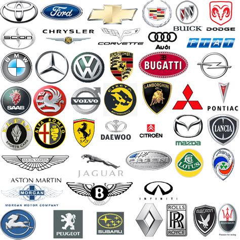 car manufacturers logos | cartestimony