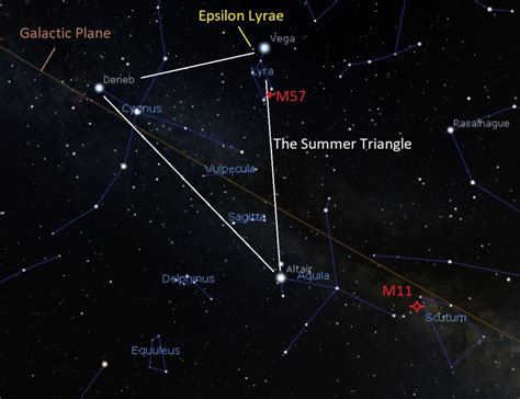 Enter the Equinox: Top Astronomy Highlights for September 2021 - Vaonis