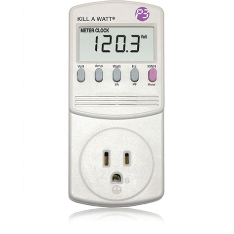 10 Best Electricity Usage Monitors