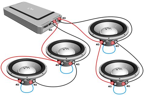 How To Bridge A 4 Channel Amplifier