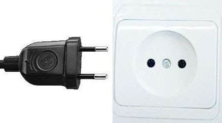 Norway - World Travel Plug Adapter