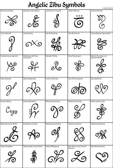 Love these symbols | Small symbol tattoos, Cute small tattoos, Symbolic ...