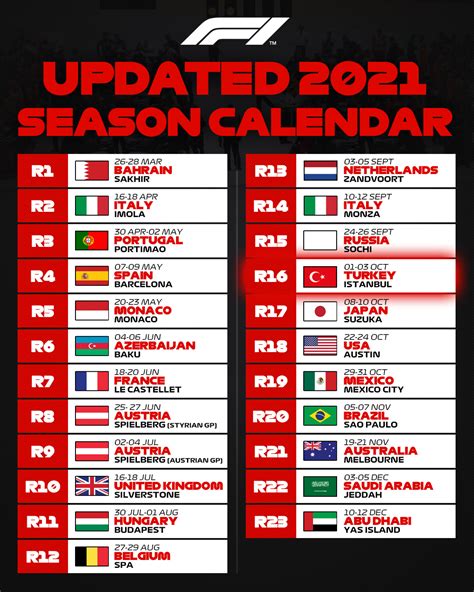 F1 2021: Turkey replaces Singapore on 2021 Formula 1 calendar | Marca