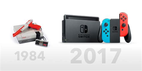 Storia Nintendo | Console e accessori | Nintendo