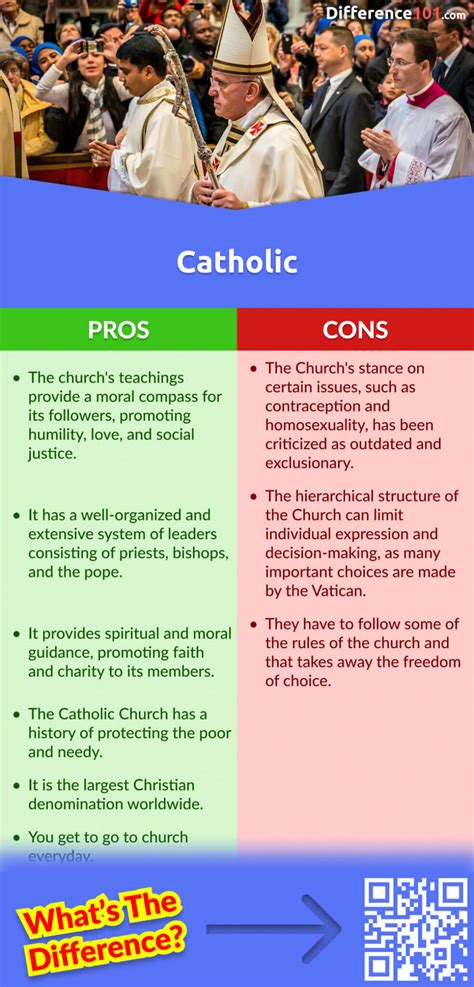 Episcopalian vs. Catholic: 5 Key Differences, Pros & Cons, Similarities ...