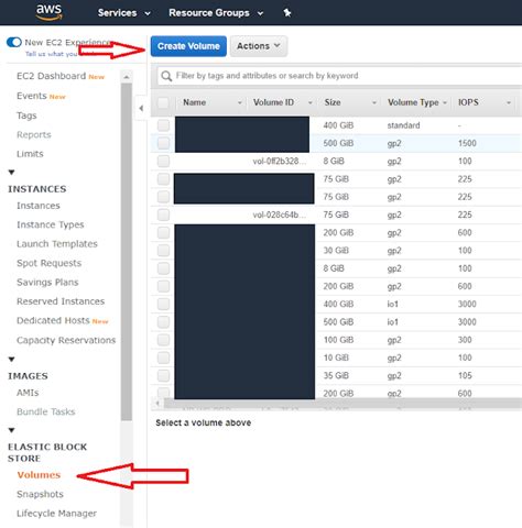 AWS EBS - Elastic Block Store | Online Networks Solution