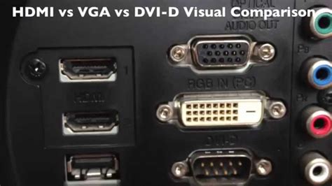 HDMI vs VGA vs DVI Comparison [HD] - YouTube