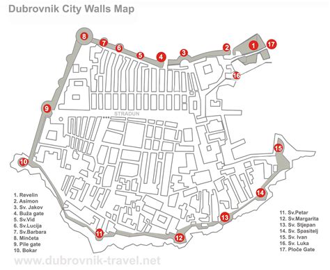 Dubrovnik City Walls Map