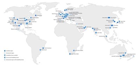 Azure Regions | Paired Regions | Availability Zones