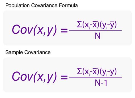 Weighted Covariance Formula