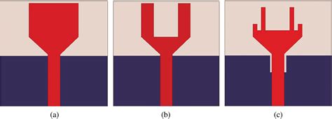 Design of a Compact Monopole Antenna for UWB Applications