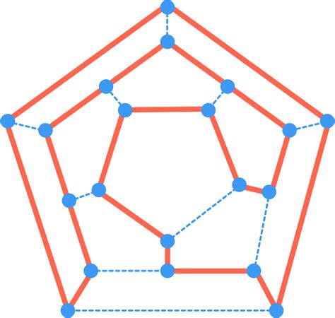 Hamiltonian Path | Brilliant Math & Science Wiki