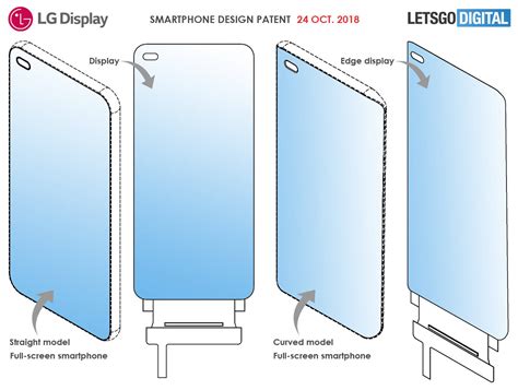 LG patents a true bezel-less smartphone display with an in-display ...