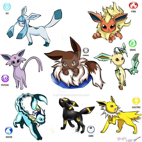 All Eevee Evolutions 3 by kittyface27 on DeviantArt