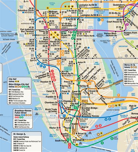 Effective Instructional Images: Web Activity 1: D.C. Metro map, NY ...