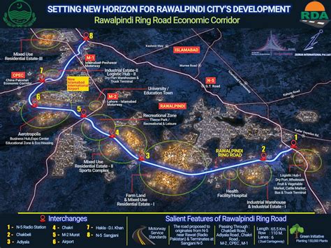 Rawalpindi Ring Road Map