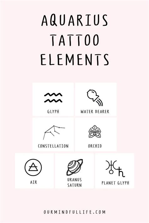 Male Aquarius Tattoos: 10 Unique Zodiac Ink Ideas for Guys