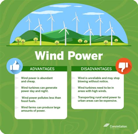 Wind Power or Solar Energy: What’s the Better Choice? - Constellation ...