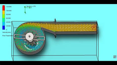 Solidworks Flow Simulation:Gravitational Water vortex Power generation ...