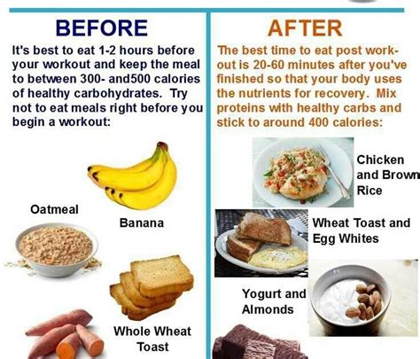 Eat Breakfast Before Or After Exercise - Exercise Poster