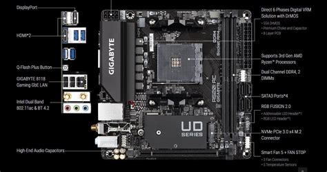 MAINBOARD GIGABYTE A520I AC chính hãng, giá tốt