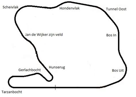 Layout Zandvoort circuit - How it changed through the years! - Circuits ...