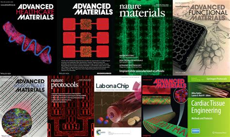 PUBLICATIONS - BZHANG LAB