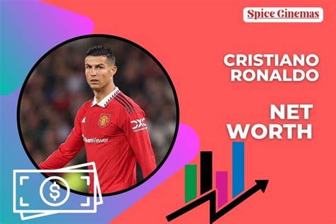 Cristiano Ronaldo Net Worth: Earnings, Contract, Salary - Networth Company