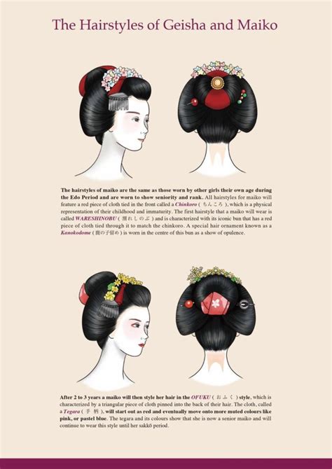 Geisha Hairstyles For Short Hair - A Woman Dressed In The Traditional ...