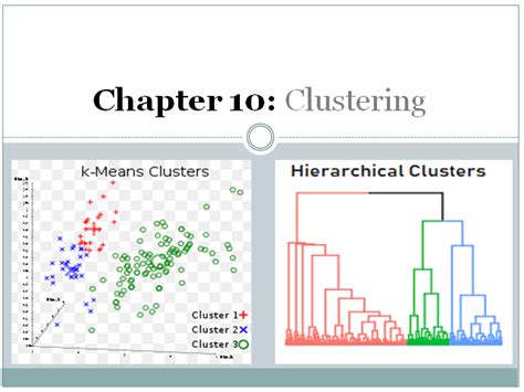 Clustering(K-Mean and Hierarchical) with Practical Implementation | by ...