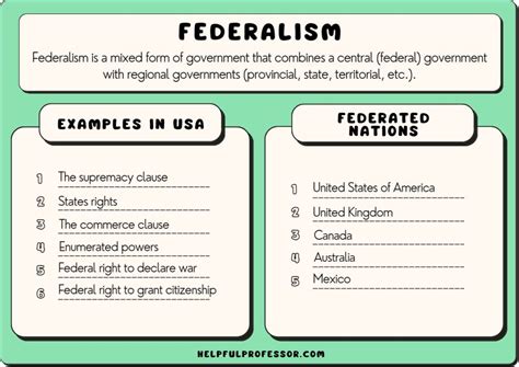 15 Federalism Examples (2024)