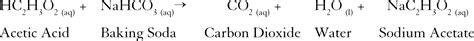 Sodium Bicarbonate and Acetic Acid Balanced Chemical Equation