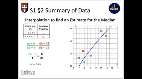 S1 Interpolation - YouTube