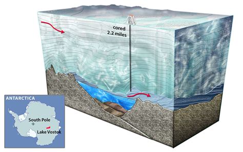 9 of the World’s Deepest Lakes | Britannica