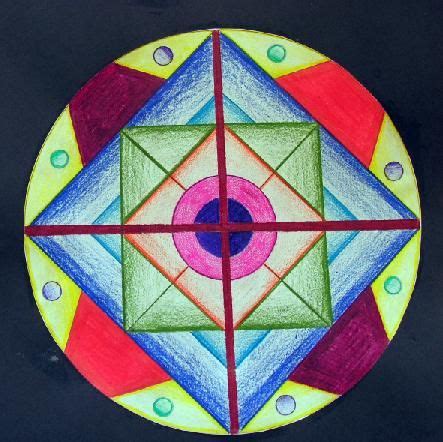 Radial Design Mandala Lesson Plan