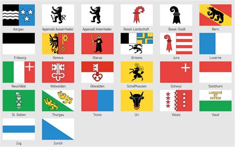 The Swiss Flag: Meaning, Colors, and History | Mappr